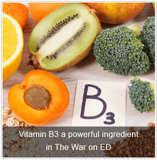 Vitamin B3 Fruits and Veggies